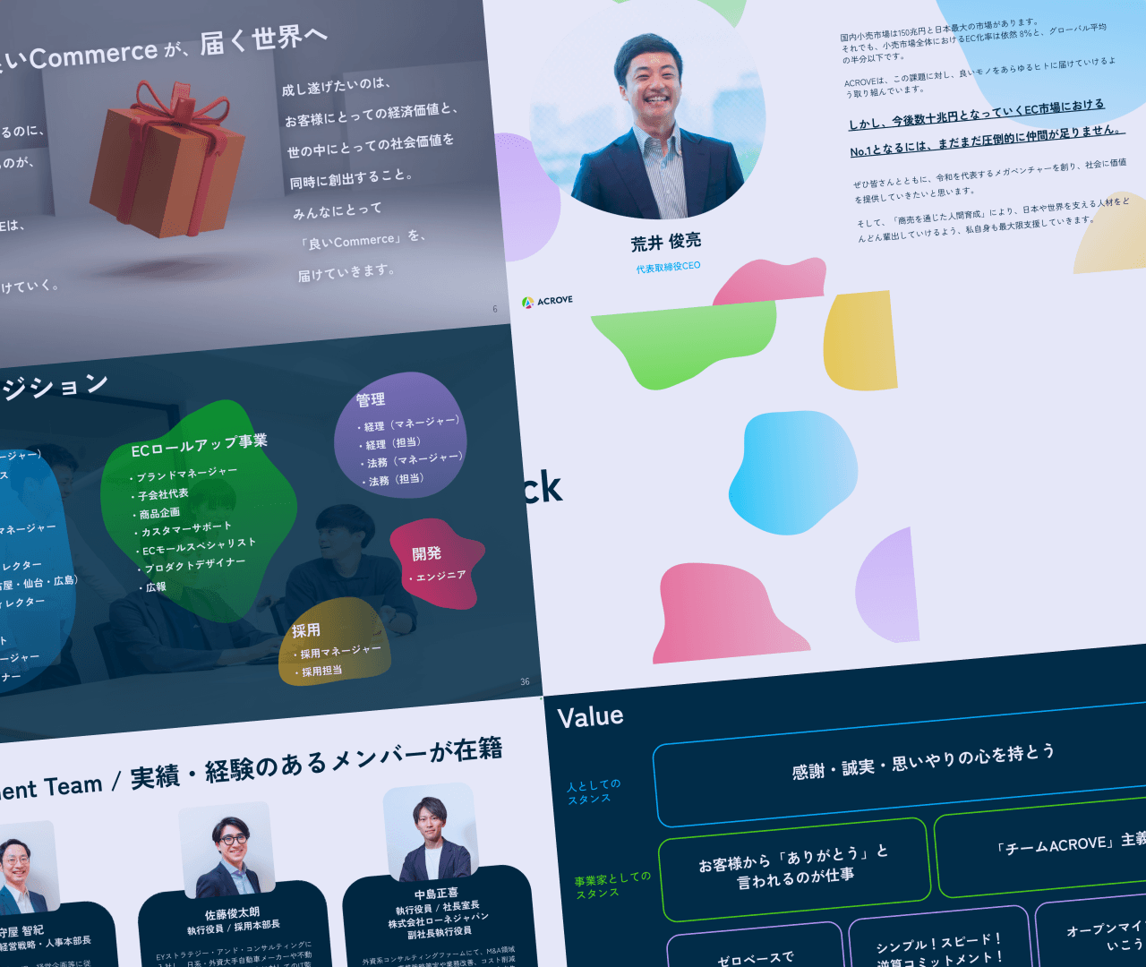 完成したスライド。Blobとカラフルな配色で、組織とValueを一目で伝える